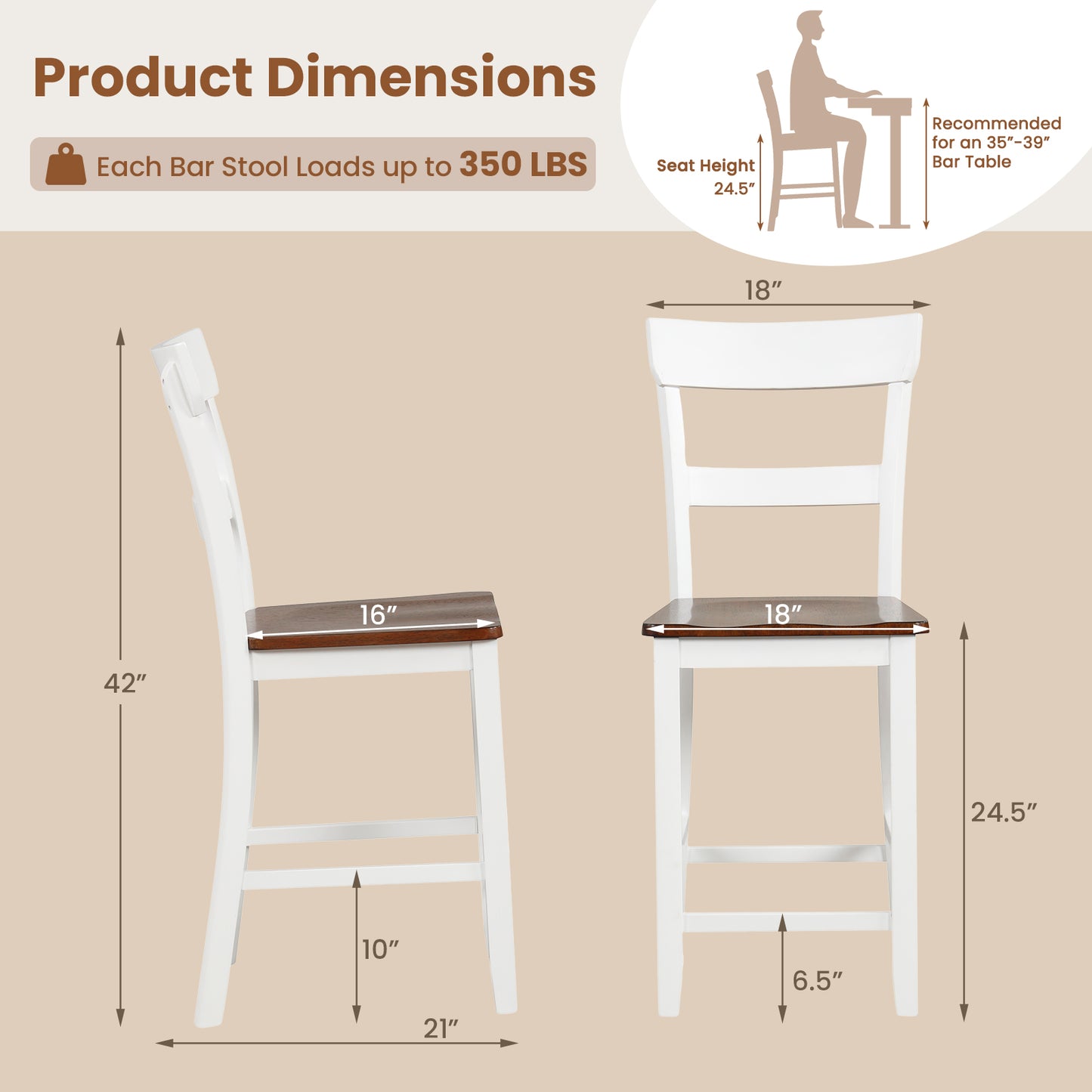 Farmhouse Dining Bar Stool Set of 2 with Solid Rubber Wood Frame - White