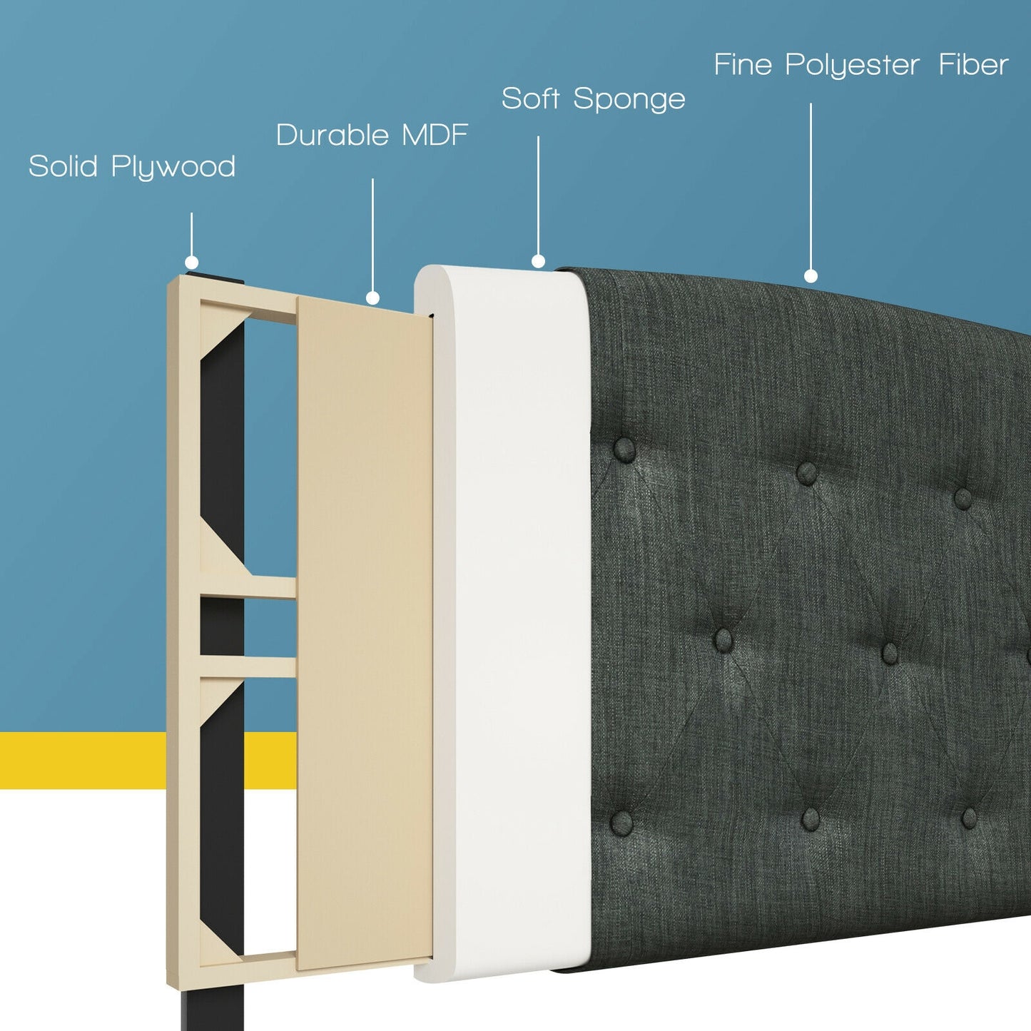 Adjustable Faux Linen Headboard for Full Size Beds - Dark Grey