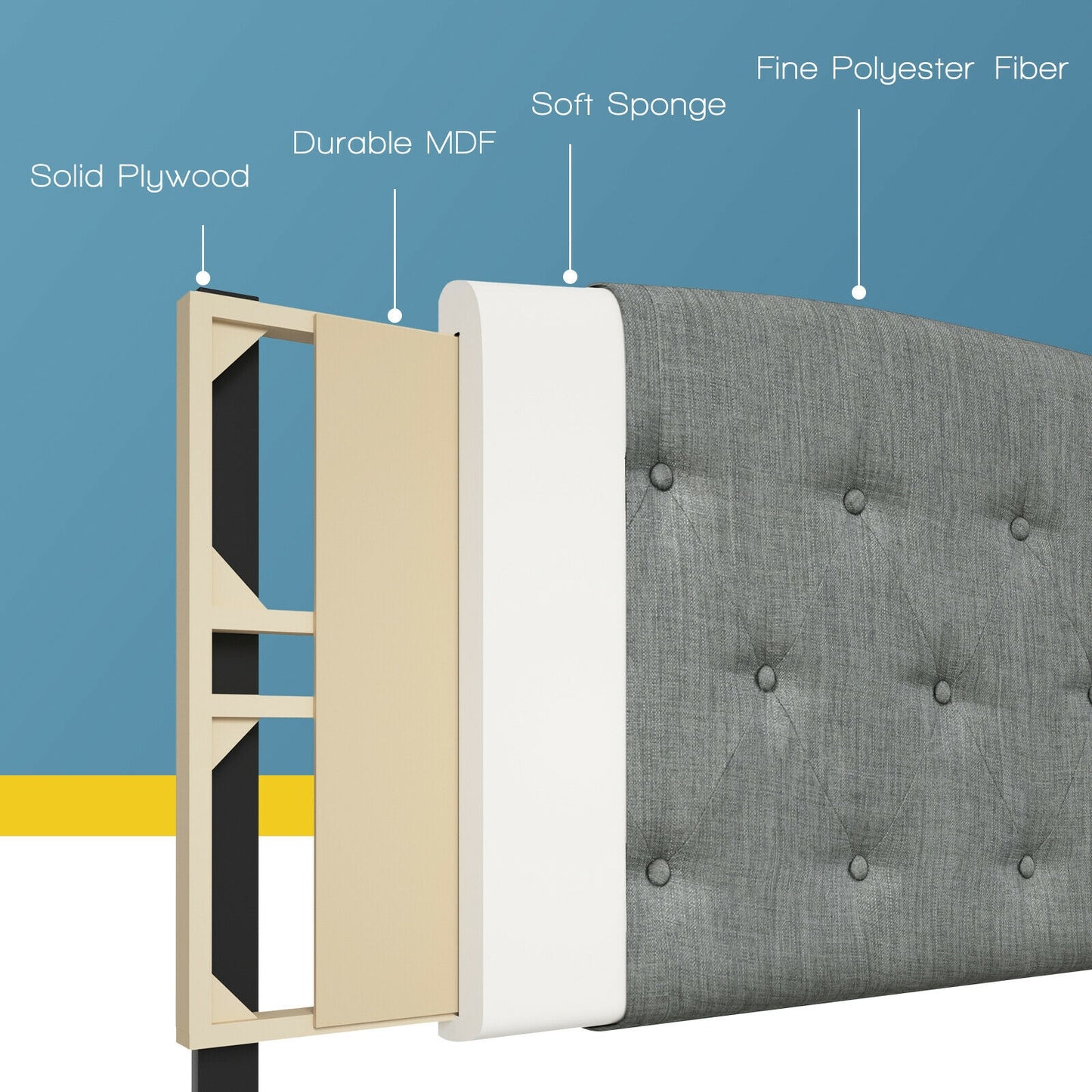 Adjustable Faux Linen Headboard for Full Size Beds - Light Grey