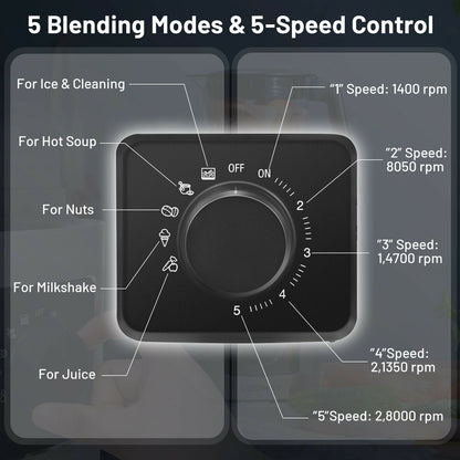 1500W Professional 5 Speed Blender with 5 Pre Set Functions & 68oz Tritan Jar