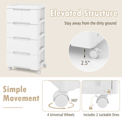 Multi-Drawer Rolling Organizer Cabinet with Lockable Wheels and Elevated Base – 5 Drawers