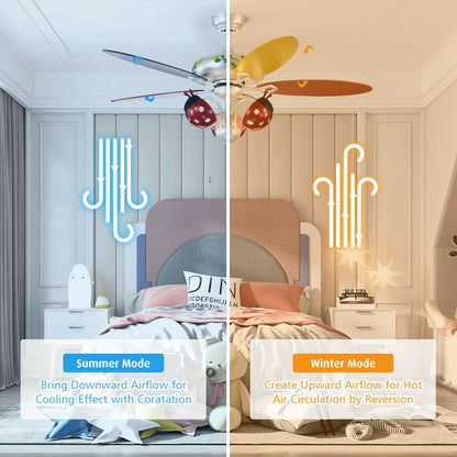 52 Inch Beetle Ceiling Fan for Kids with Colorful Blades & Pull Chain Control