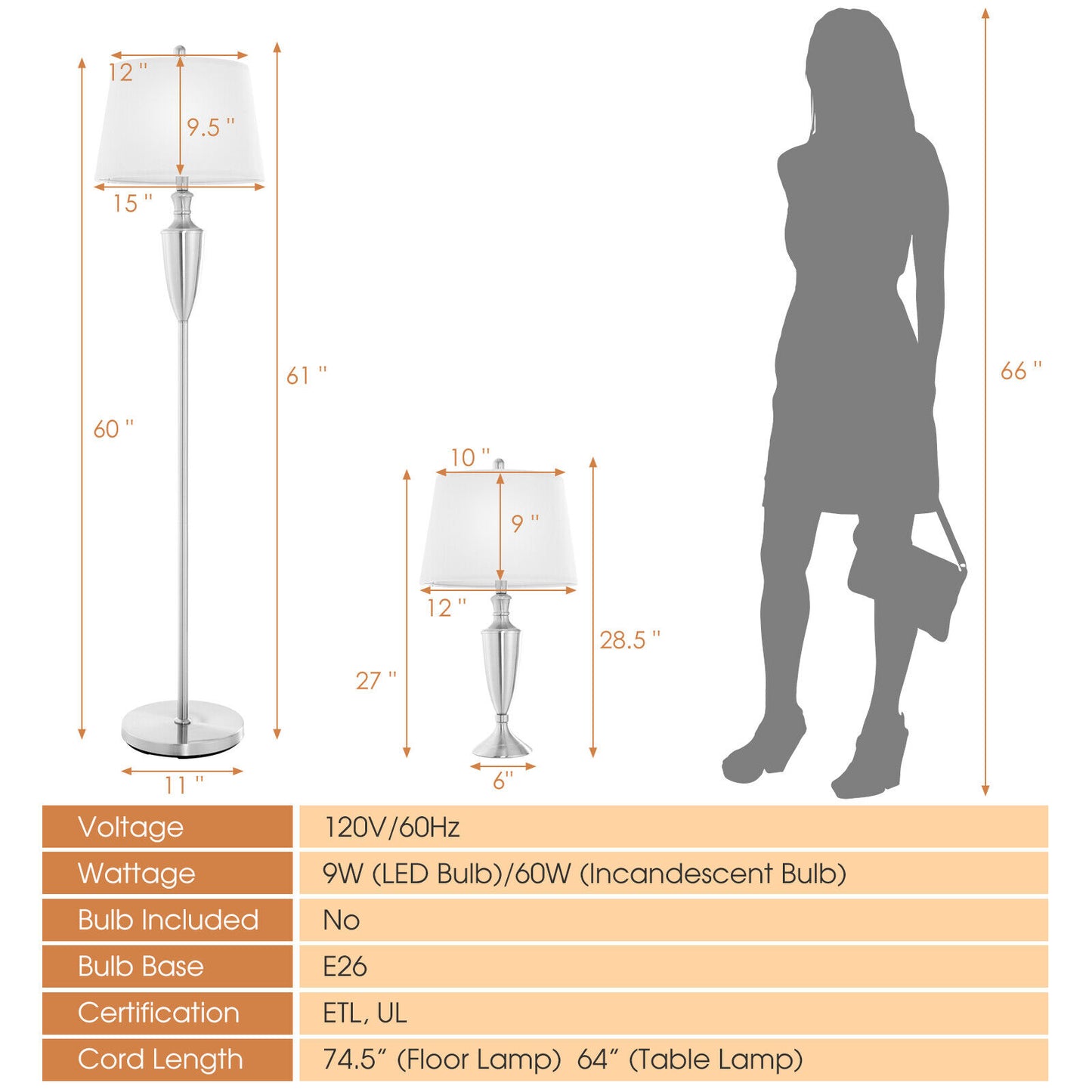 3 Piece Modern Lamp Set with 1 Floor Lamp and 2 Table Lamps for Any Space