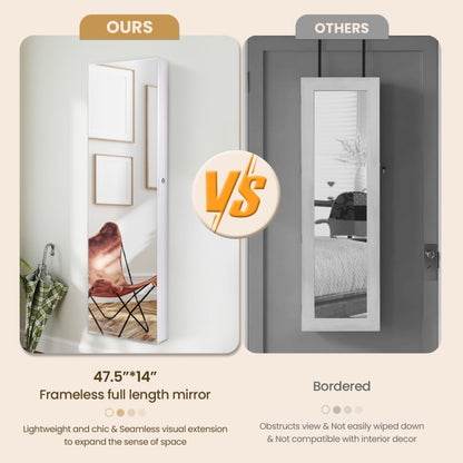 LED Lighted Mirrored Jewelry Cabinet Armoire for Wall or Door Mount – White
