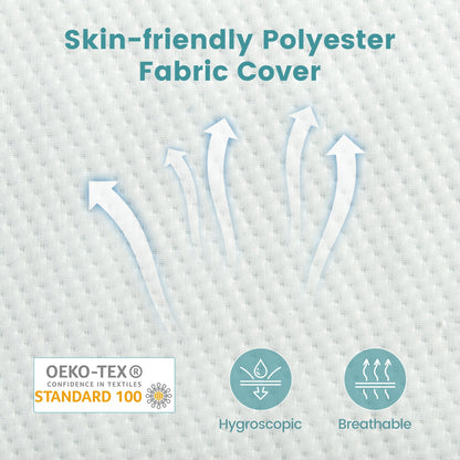 Set of 2 Cooling Gel Memory Foam Pillows with 3D Airflow Technology and Removable Pillowcases