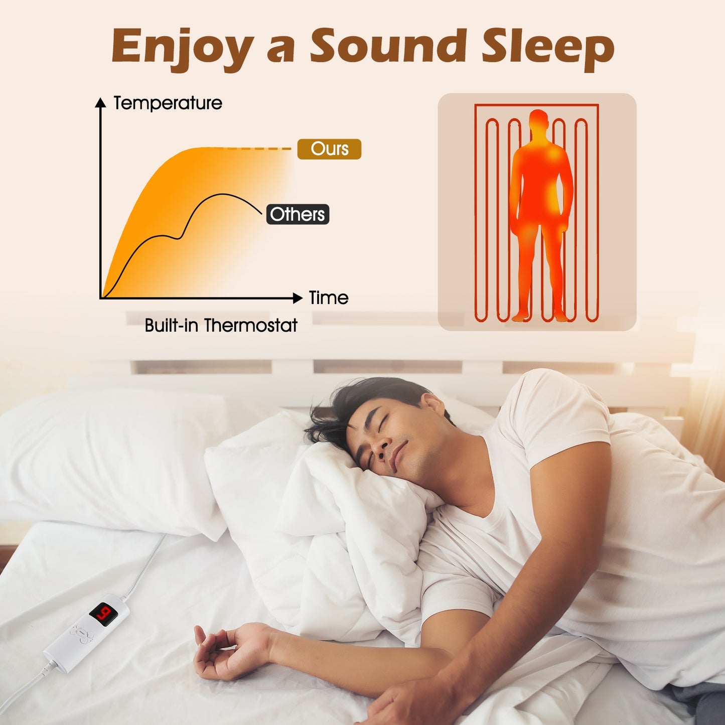 Machine Washable Electric Bed Warmer with Dual Controllers 9 Heat Settings and Auto Shut-Off