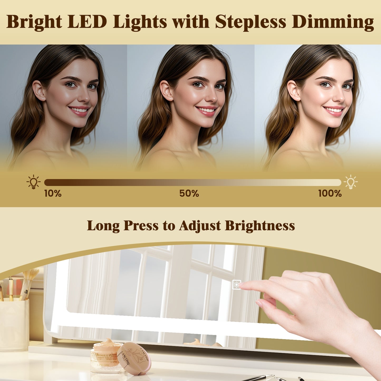 32 x 22 Inch LED Makeup Vanity Mirror with Adjustable 3 Color Lighting & 10X Magnification