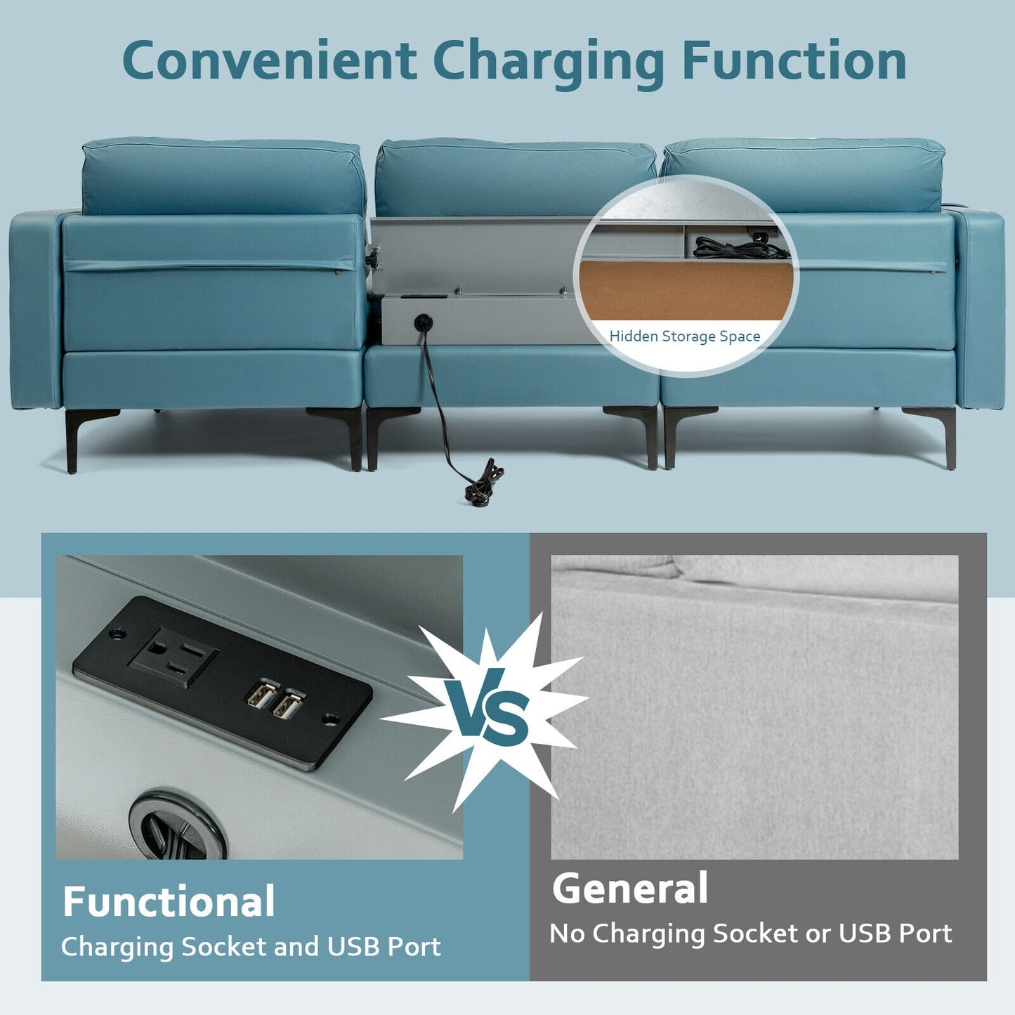 Modular L-Shaped Sectional Sofa with Reversible Chaise, Built-In USB Ports - Blue