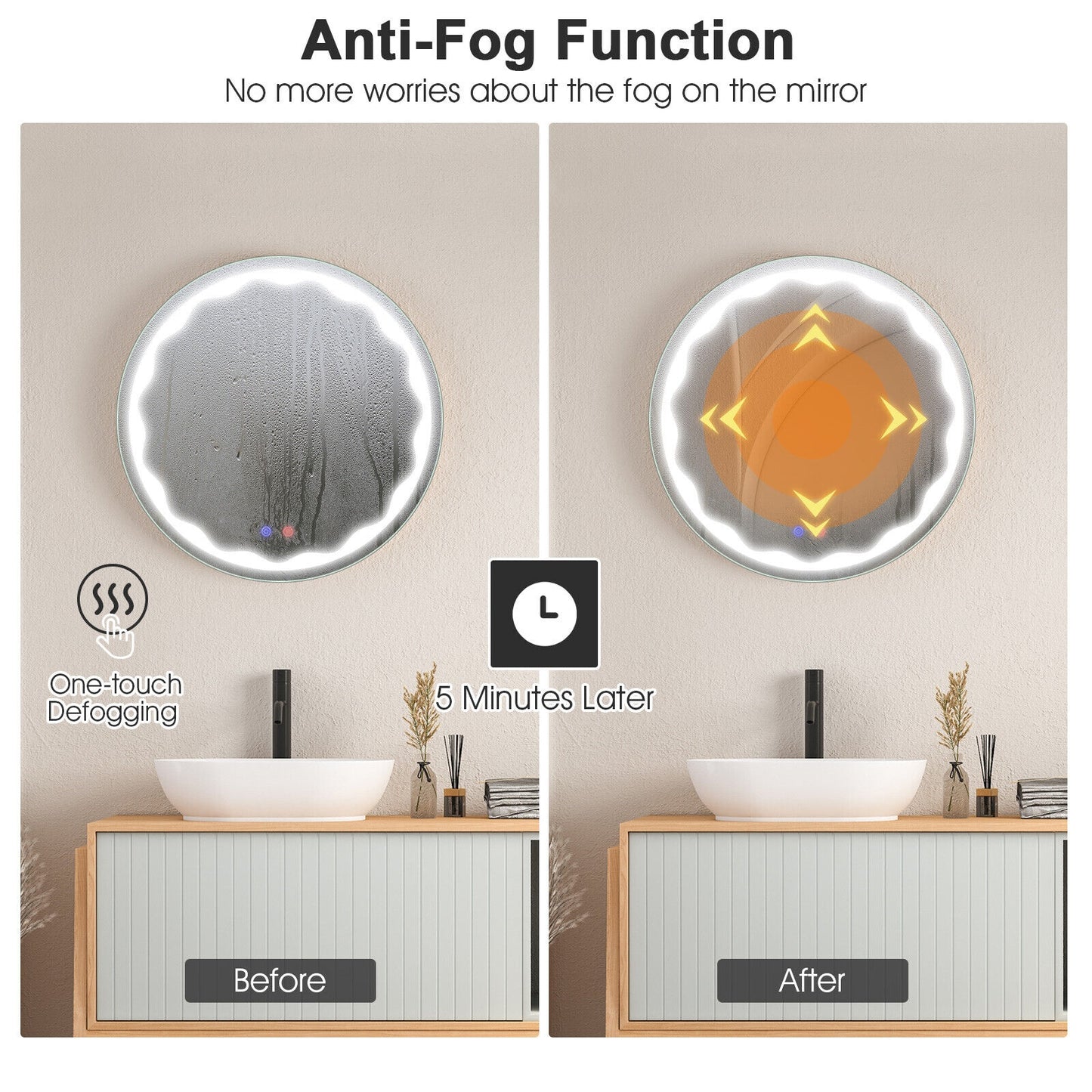 24 Inch Round LED Wall Mirror with 3 Lighting Modes, Smart Touch Control & Anti-Fog Feature