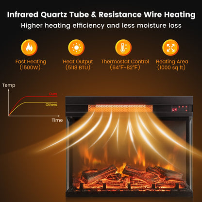 23 Inch - 3 Sided Electric Fireplace Insert with Remote Control & Realistic Flame Effect