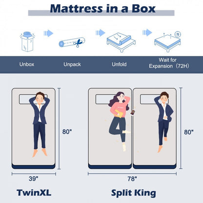 Twin XL Adjustable Bed Mattress with Gel Memory Foam & Convoluted Foam for Enhanced Comfort