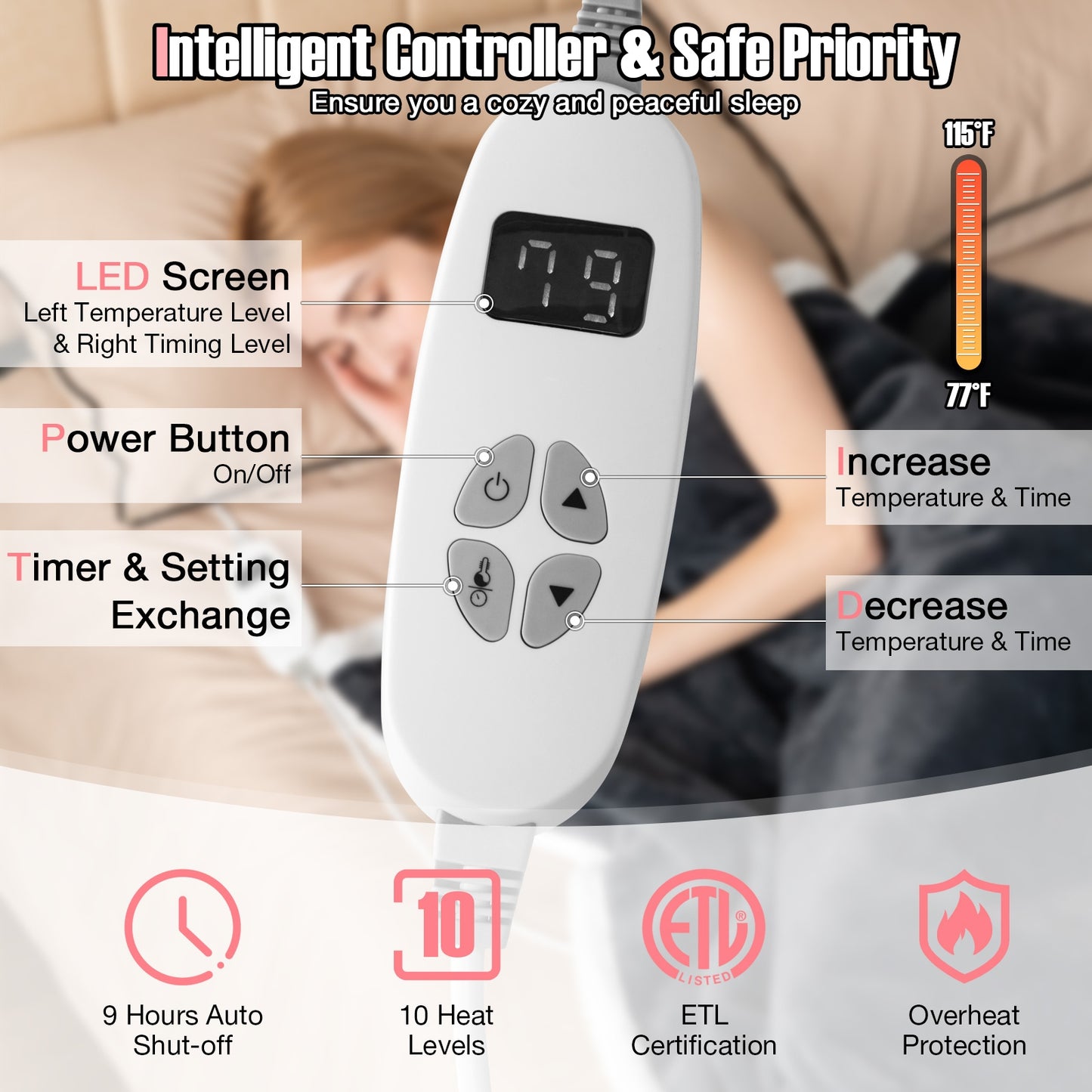 Reversible Electric Heated Blanket Throw with 10 Heat Settings & Auto Shut-Off - Grey